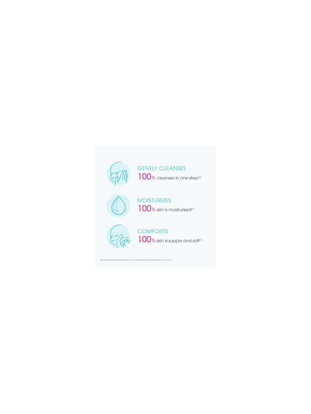Bioderma ABCDerm H2O Micelle Solution 1000ml