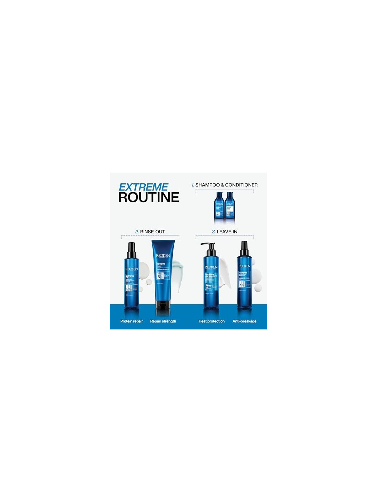 Redken Extreme Shampoo Rinforzante 1000ml