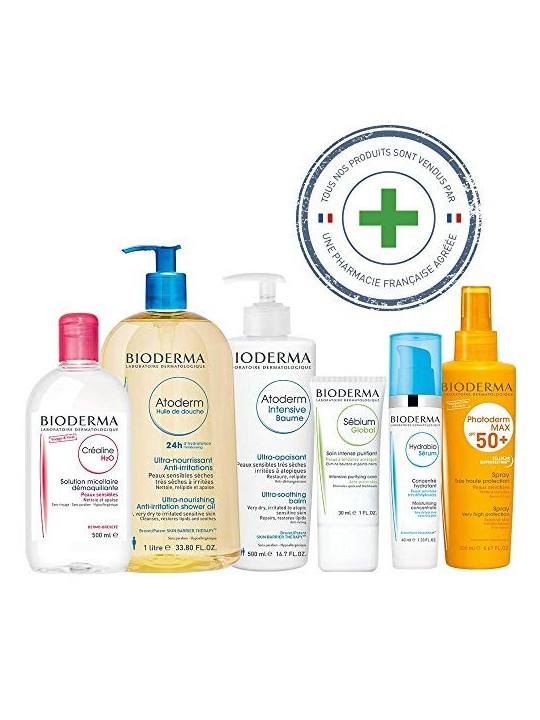Bioderma Nodï¿½ï¿½ K Anti-Dandruff Shampoo 150ml