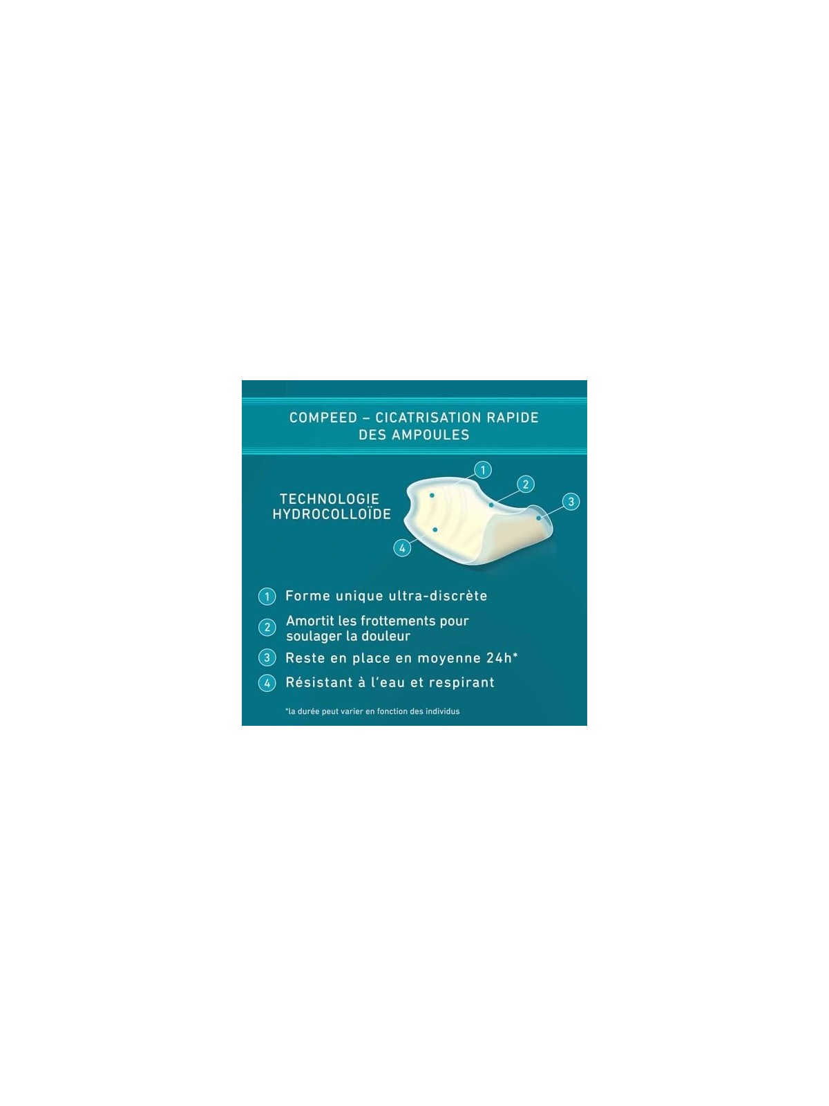 Compeed Sport Cerotti per Vesciche su Planta del Piede 5 Pezzi Unisex