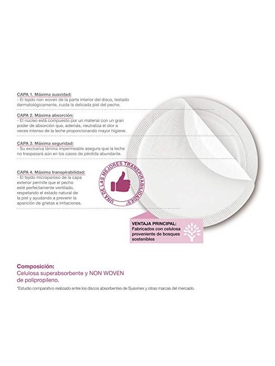 Suavinex DISCOS PROTECTORI DEL SENO natura 60 unit unisex