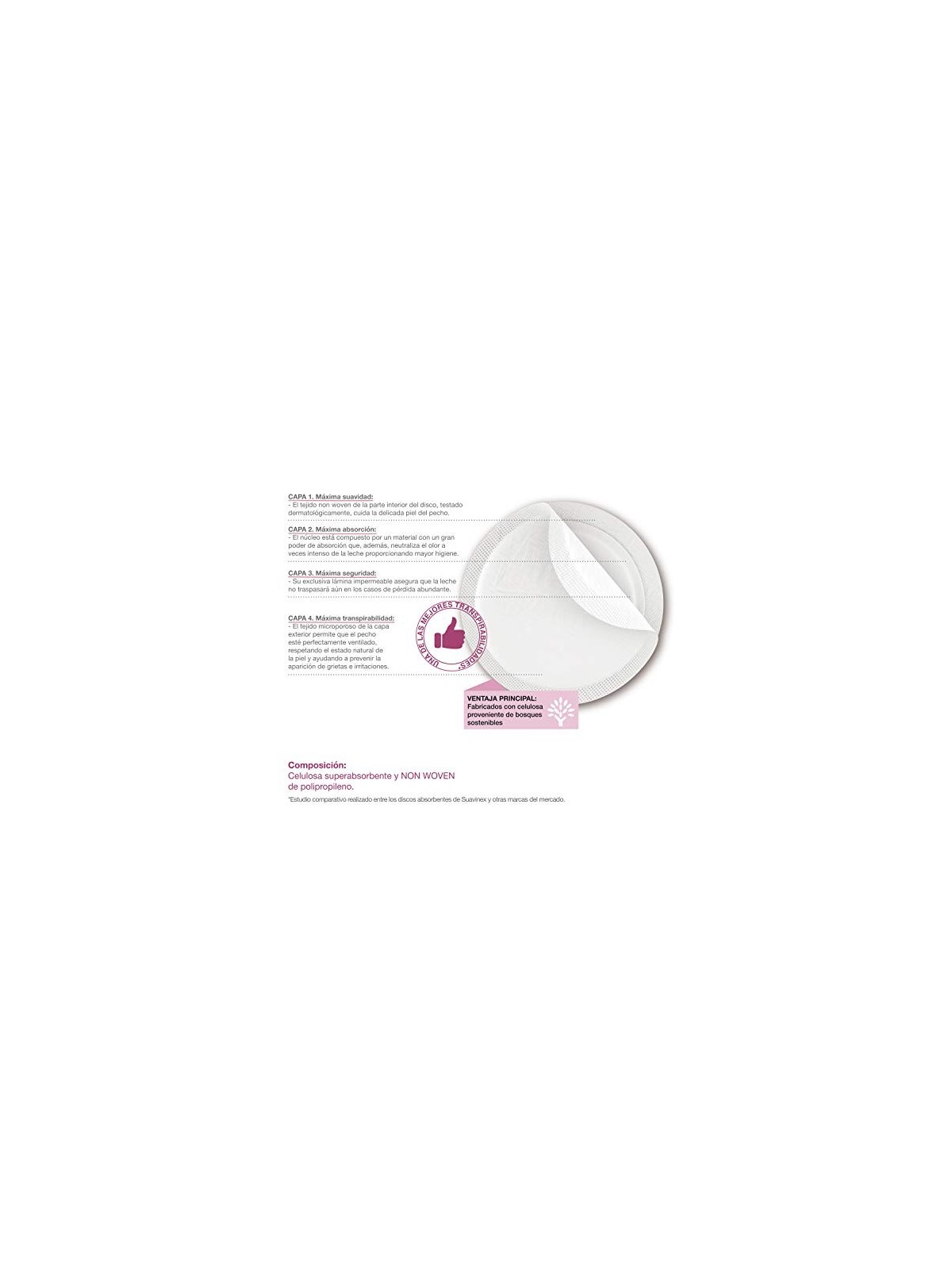 Suavinex DISCOS PROTECTORI DEL SENO natura 60 unit unisex