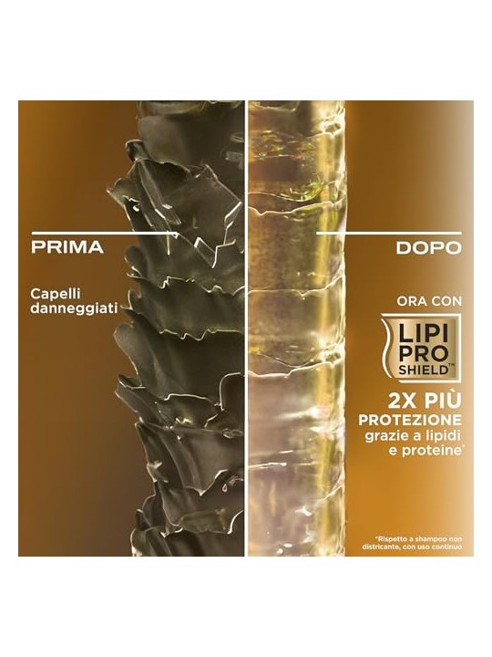 Brazilian Keratin Smooth Ogx Shampoo for Smooth and Nourished Hair
