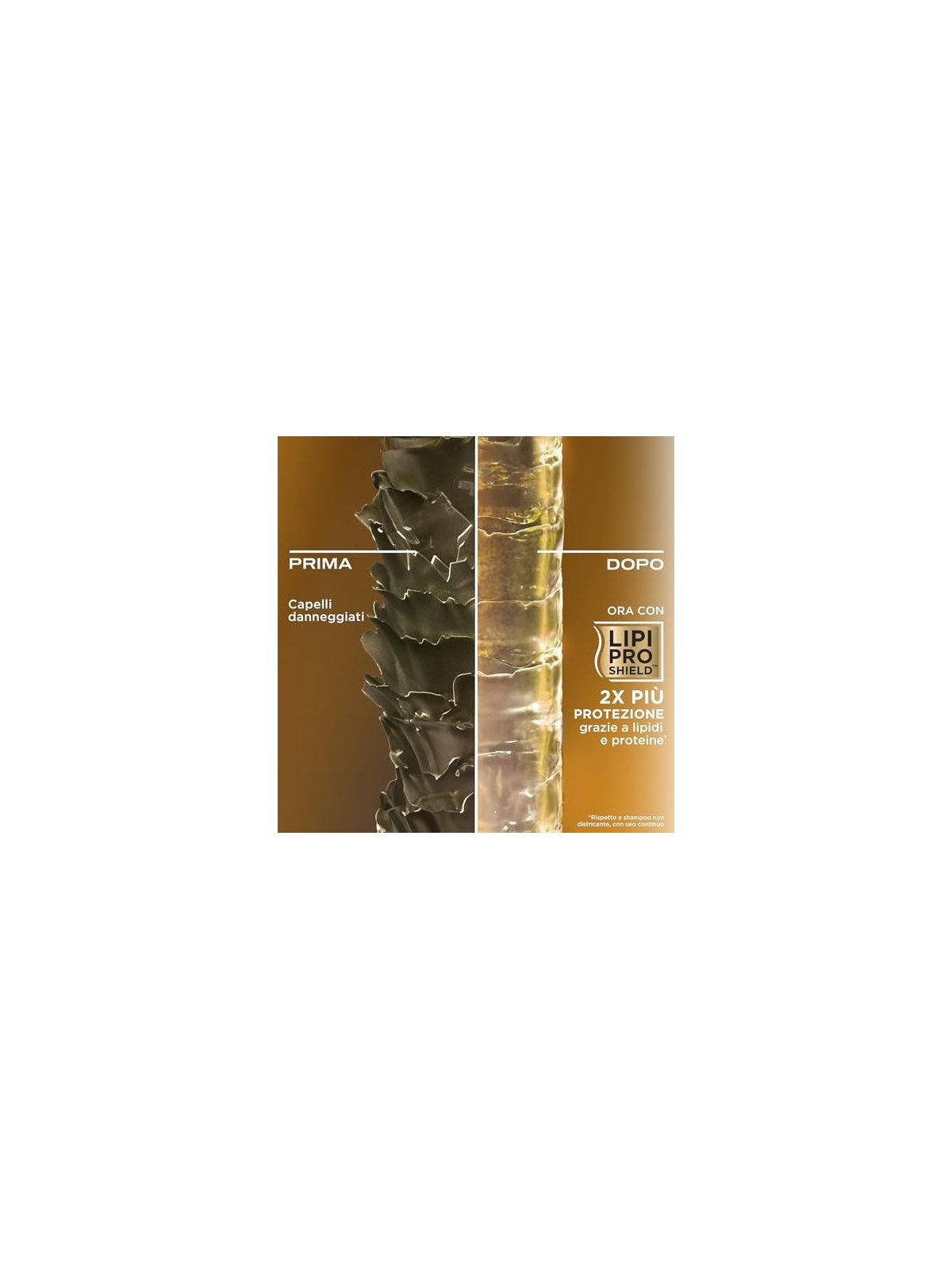 Brazilian Keratin Smooth Ogx Shampoo for Smooth and Nourished Hair