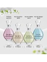 Guerlain Shalimar eau de toilette 50ml