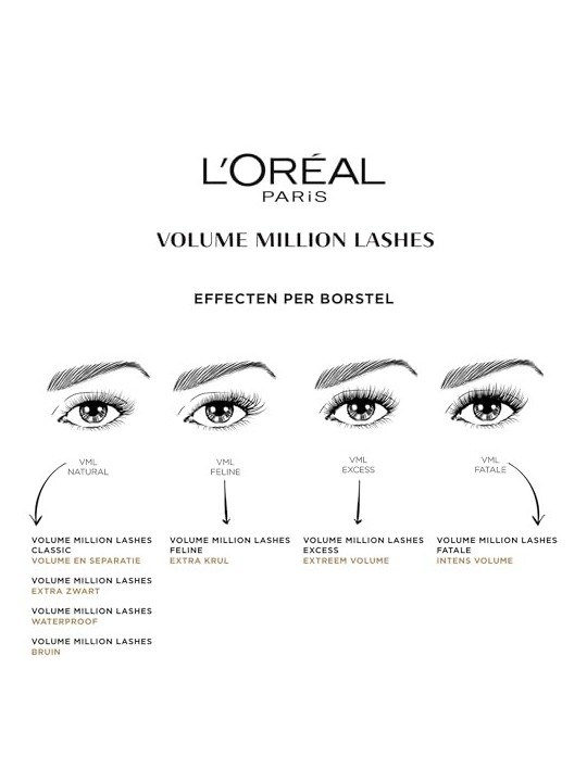 Mascara L'Orï¿½ï¿½al Volume Million Lashes Waterproof 9 ml Nero