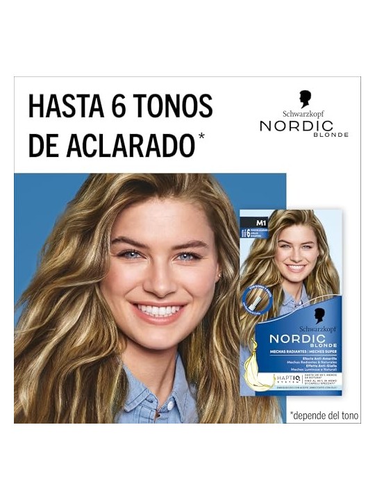 Schwarzkopf Mass Market NORDIC BLONDE M1: Mechas radianti, bionde e perfette per donne