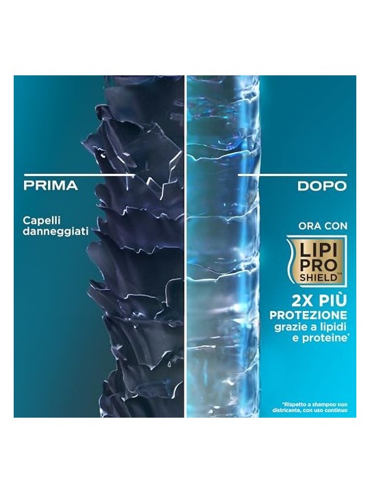 Ogx Balsamo per Capelli Rinnovante allOLIO DI ARGAN 385ml unisex