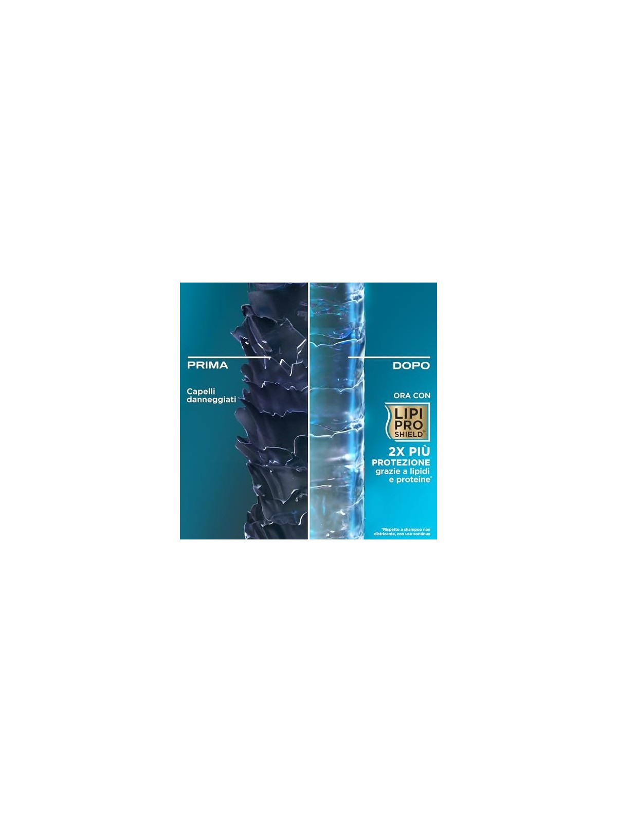 Ogx Balsamo per Capelli Rinnovante allOLIO DI ARGAN 385ml unisex