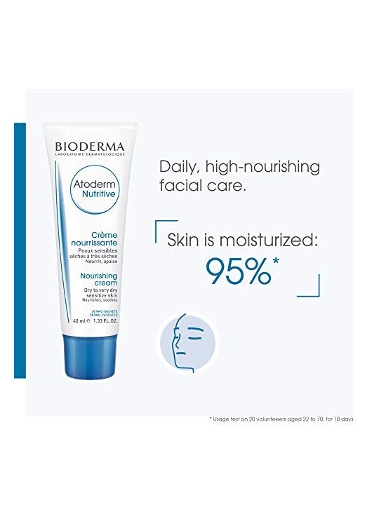 Bioderma Atoderm Nutritive High Nutrition Cream Crema nutriente lenitiva per la pelle secca del viso donna 40ml