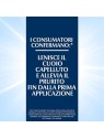 Shampoo Eucerin DermoCapillaire pelle irritata 250ml
