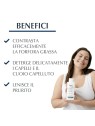 Eucerin DermoCapillaire Shampoo gel contro la forfora grassa donna 250ml