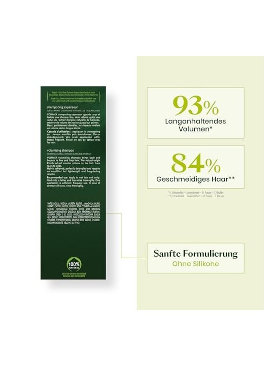 Volumizing Shampoo for Women