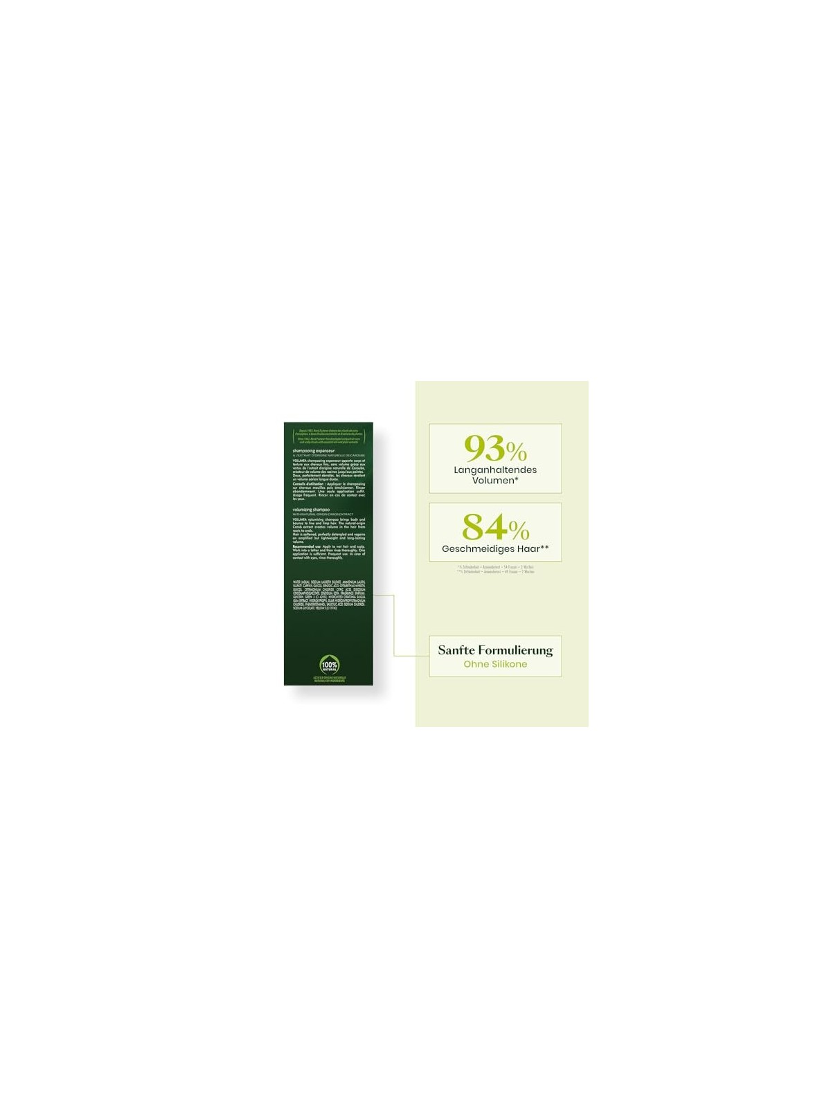 Volumizing Shampoo for Women