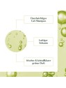 Volumizing Shampoo for Women