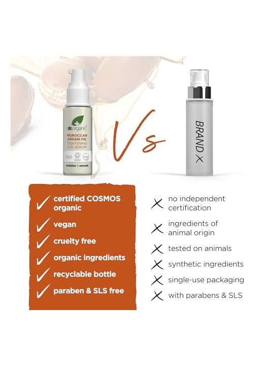 Siero Contorno Occhi Rassodante ARGAN 30ml donna