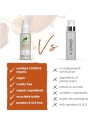 Siero Contorno Occhi Rassodante ARGAN 30ml donna