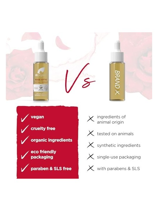 Rose Damascena Face Serum 30ml for Women