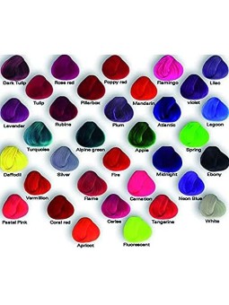 La Riche Indicazioni Tinta condizionante semipermanente Lavanda