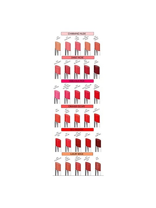 Rossetto Ultra Gloss Miss Pupa 503 Spisy Red