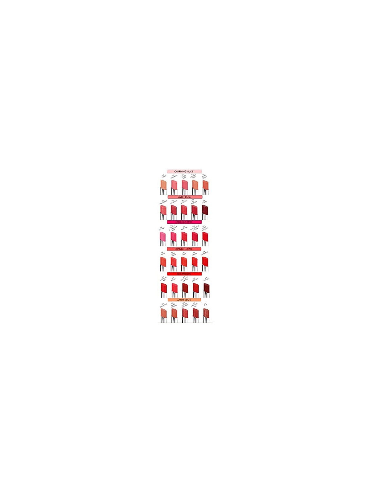 Rossetto Ultra Gloss Miss Pupa 503 Spisy Red