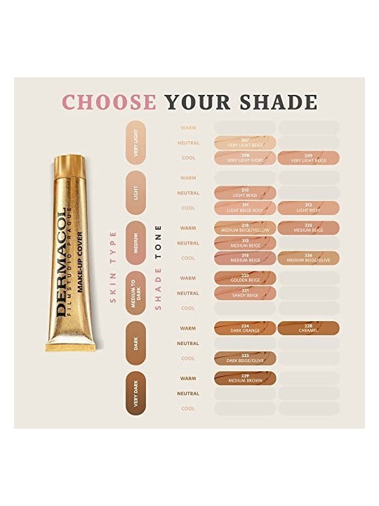 Dermacol Make-Up Cover Waterproof SPF30 30g Numero 222