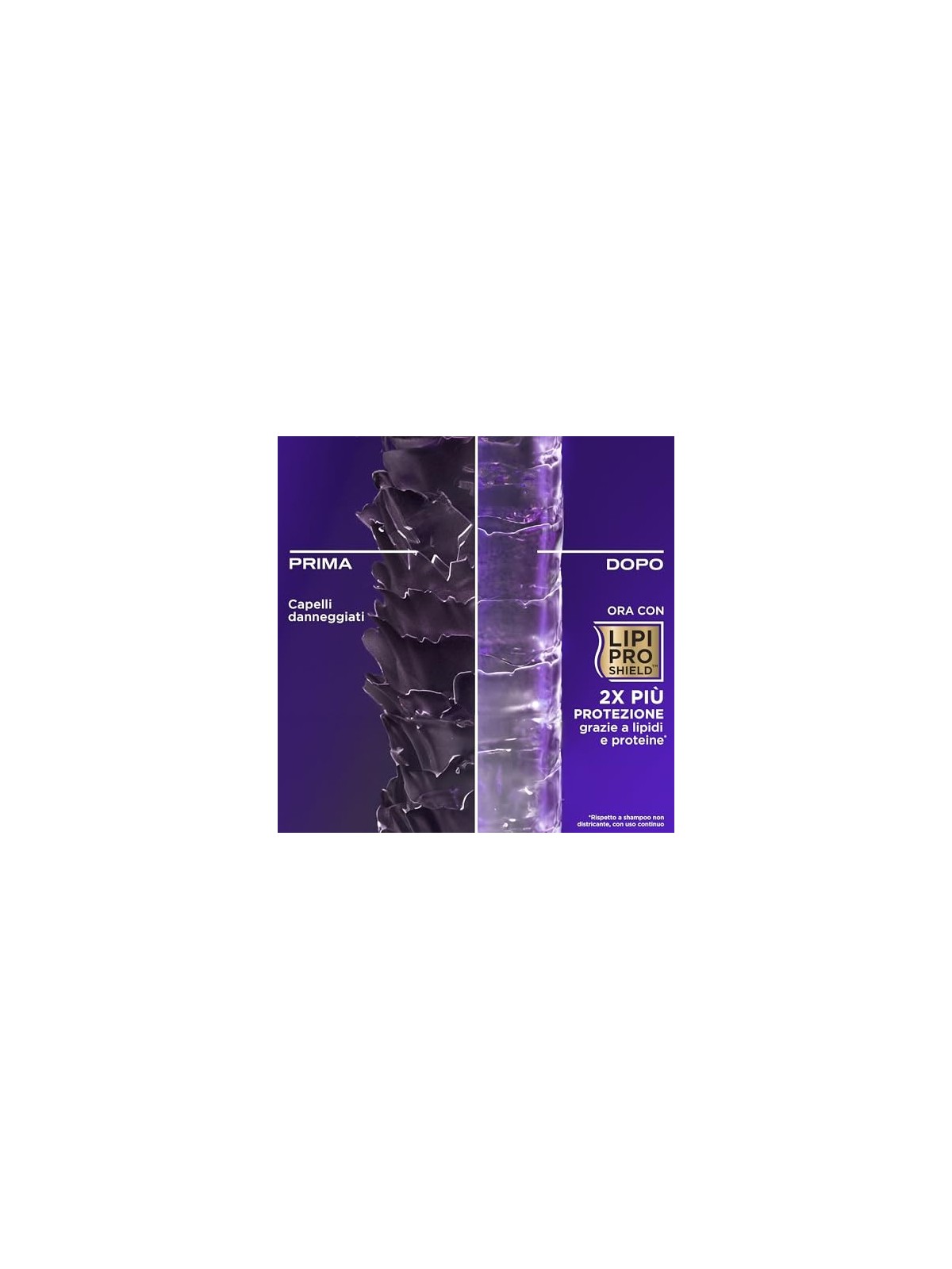 Balsamo Ogx Biotina e Collagene 385ml