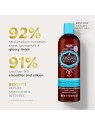 Hask Balsamo Riparatore allOLIO DI ARGAN 355ml unisex