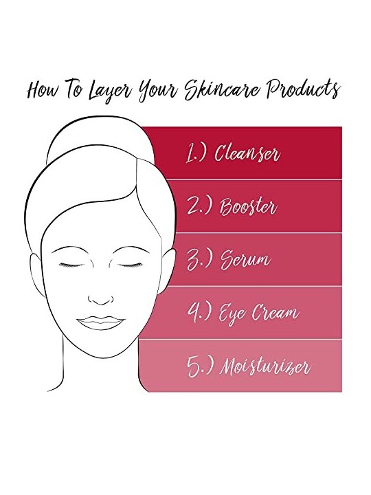 Elizabeth Arden Prevage Clinical Siero sopracciglia 4ml