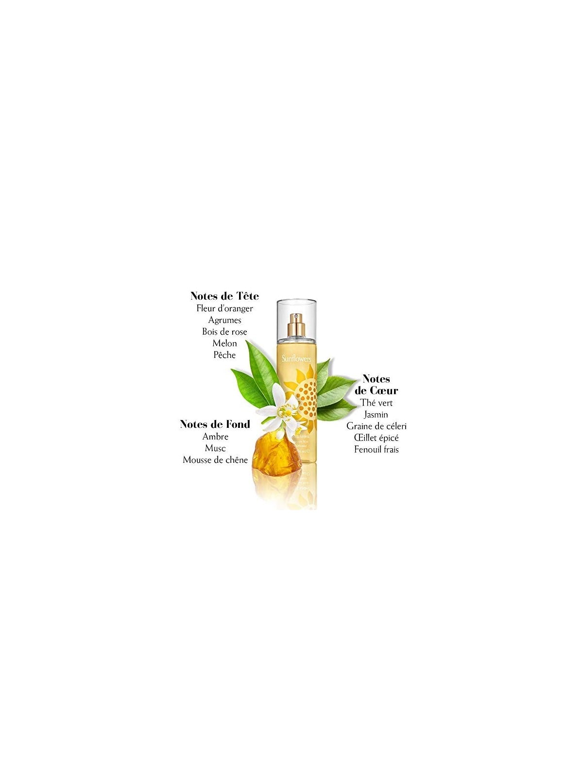 Elizabeth Arden Sunflowers Bodyspray 236 ml (woman) Elizabeth Arden www.essenzetotalstyle.com 