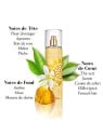 Elizabeth Arden Sunflowers Bodyspray 236 ml (woman) Elizabeth Arden www.essenzetotalstyle.com 