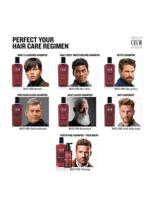 American Crew Shampoo Idratante Profondo Uomo 450ml