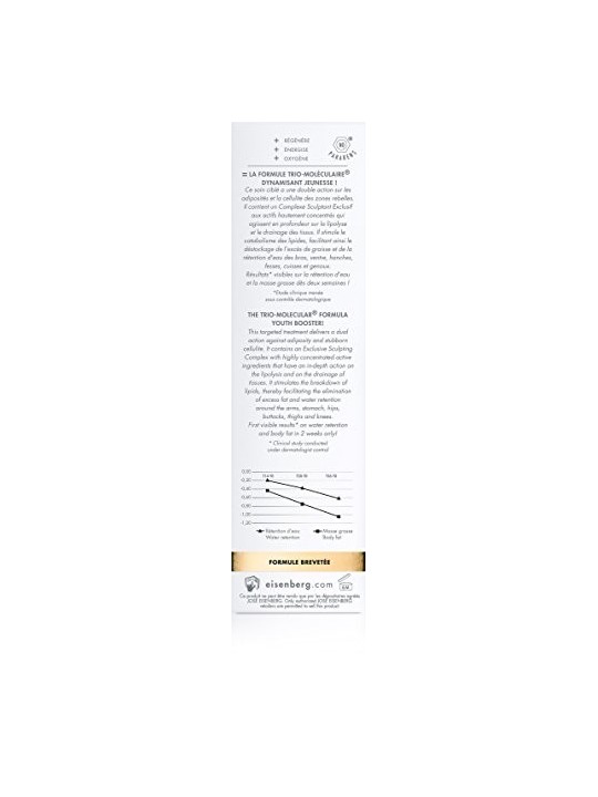 Eisenberg Body Refining Serum 150ml