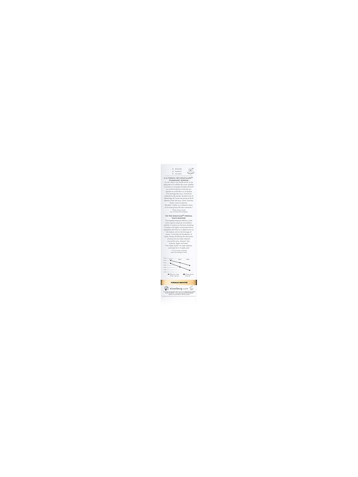 Eisenberg Body Refining Serum 150ml