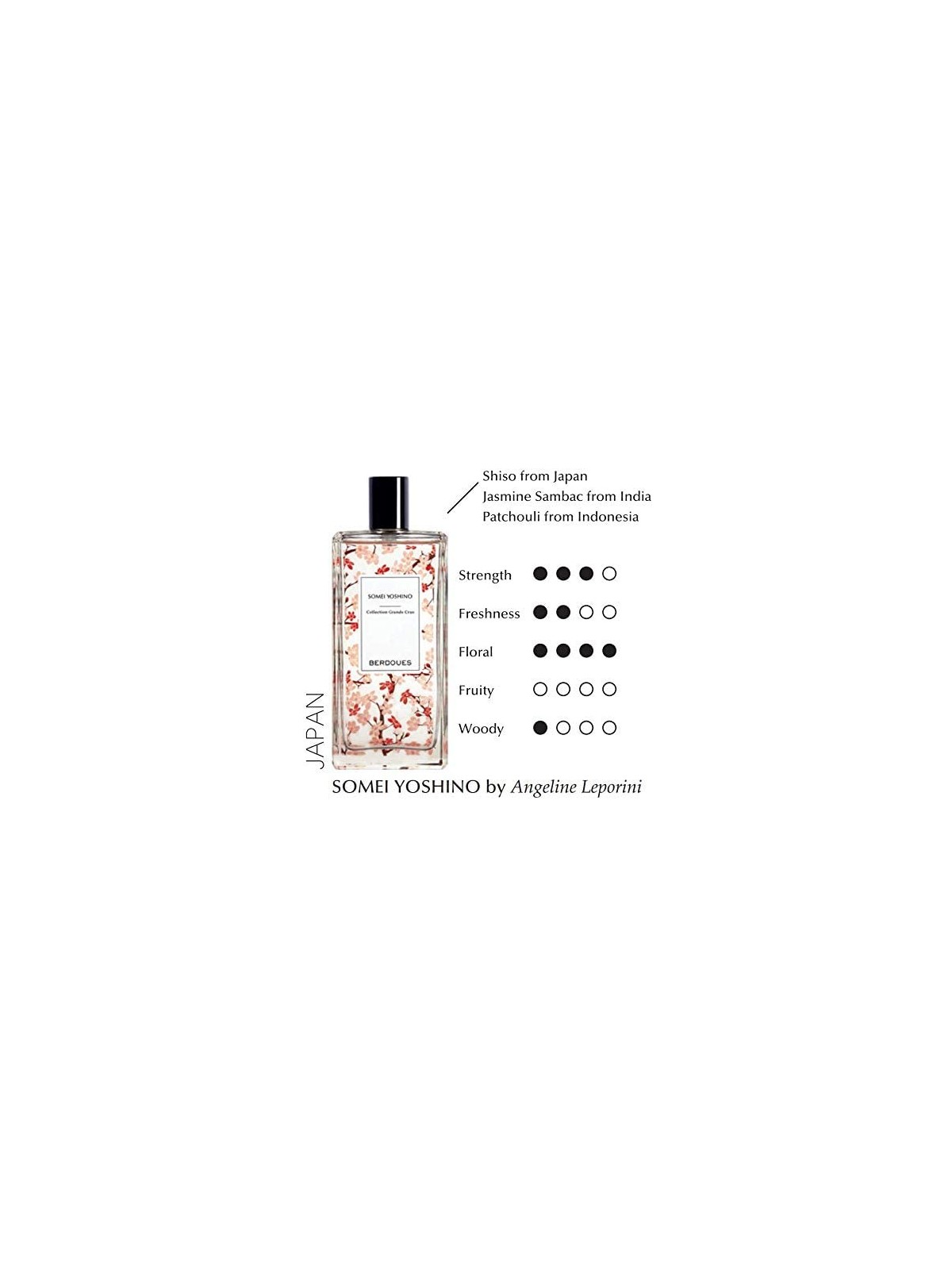 Profumo Parfums Berdoues Somei Yoshino Eau De Profumo 100ml unisex