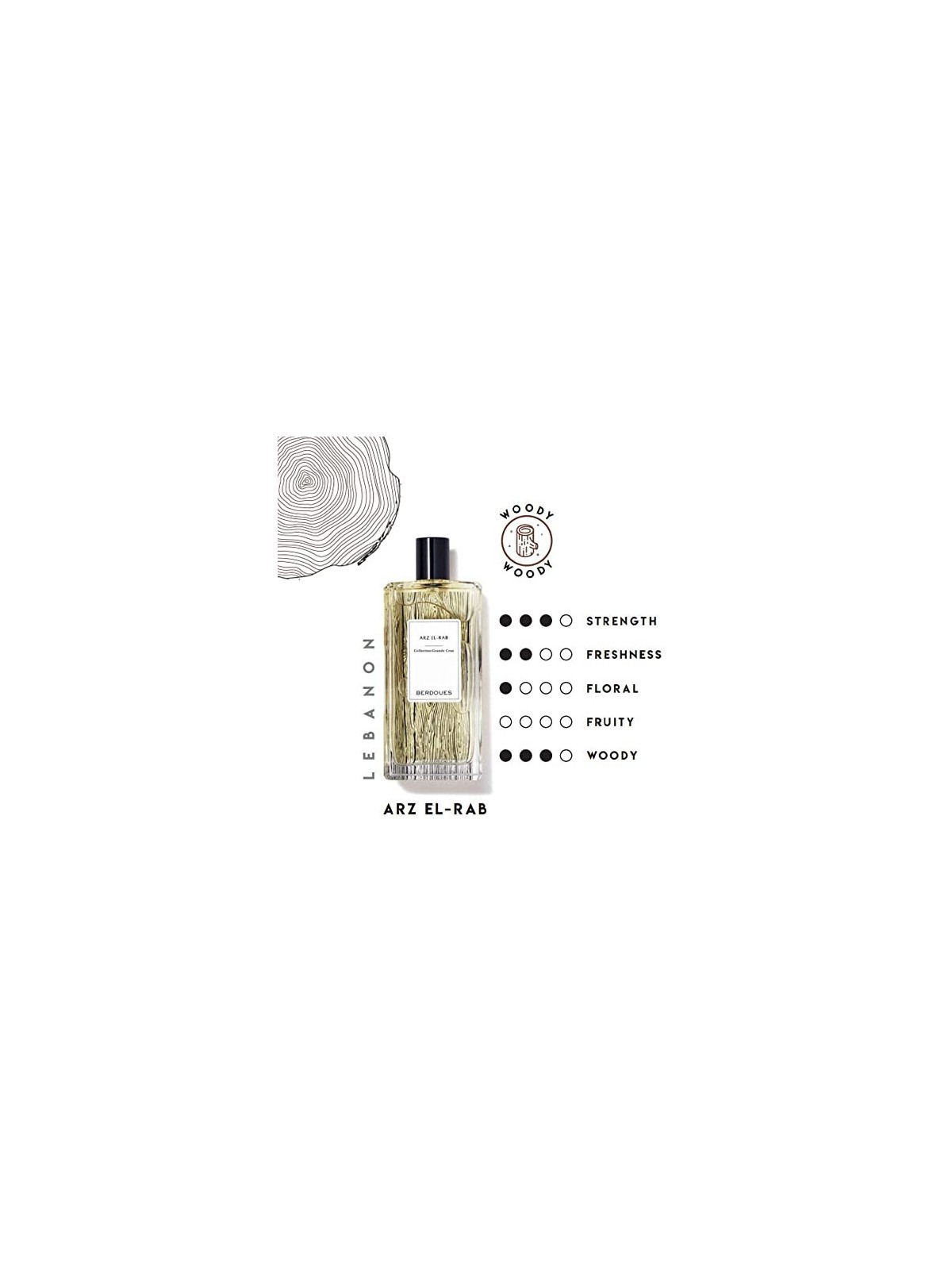 Berdoues Arz El-Rab Cologne Grand Cru unisex 100ml