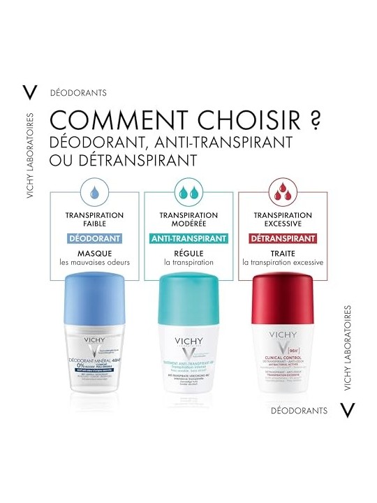 Vichy Antiperspirant Stress Resist 72H 2 pz Rollon antitraspirante contro la sudorazione eccessiva donna 50ml