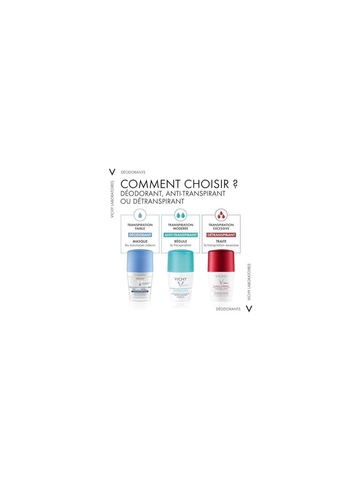 Vichy Antiperspirant Stress Resist 72H 2 pz Rollon antitraspirante contro la sudorazione eccessiva donna 50ml