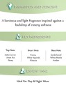 Carven CARVEN LEAU DE TOILETTE eau de toilette spray 50ml unisex