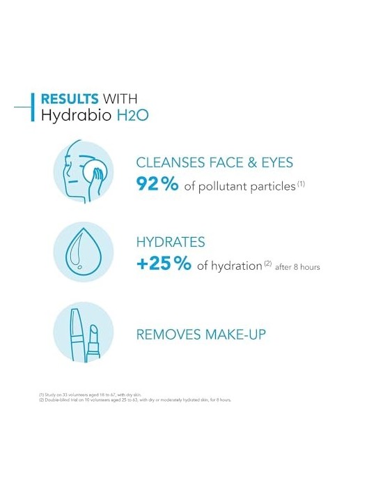 Bioderma Hydrabio H2O donna 500ml