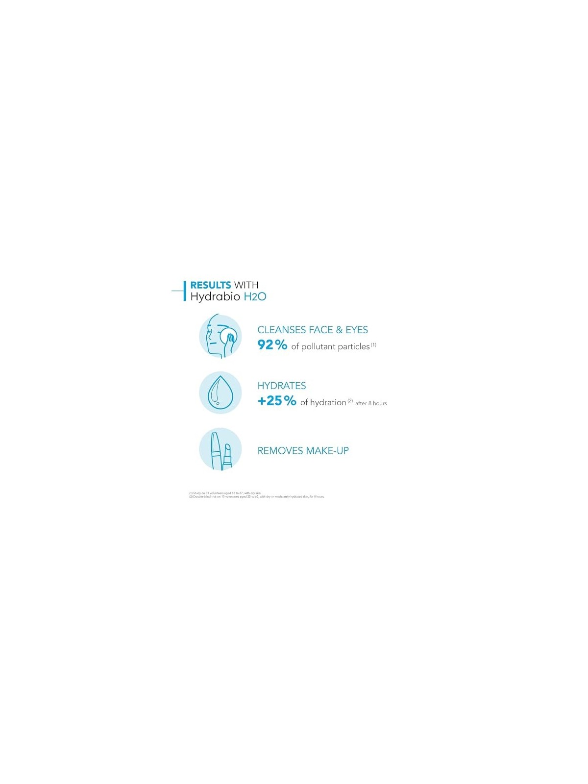 Bioderma Hydrabio H2O donna 500ml