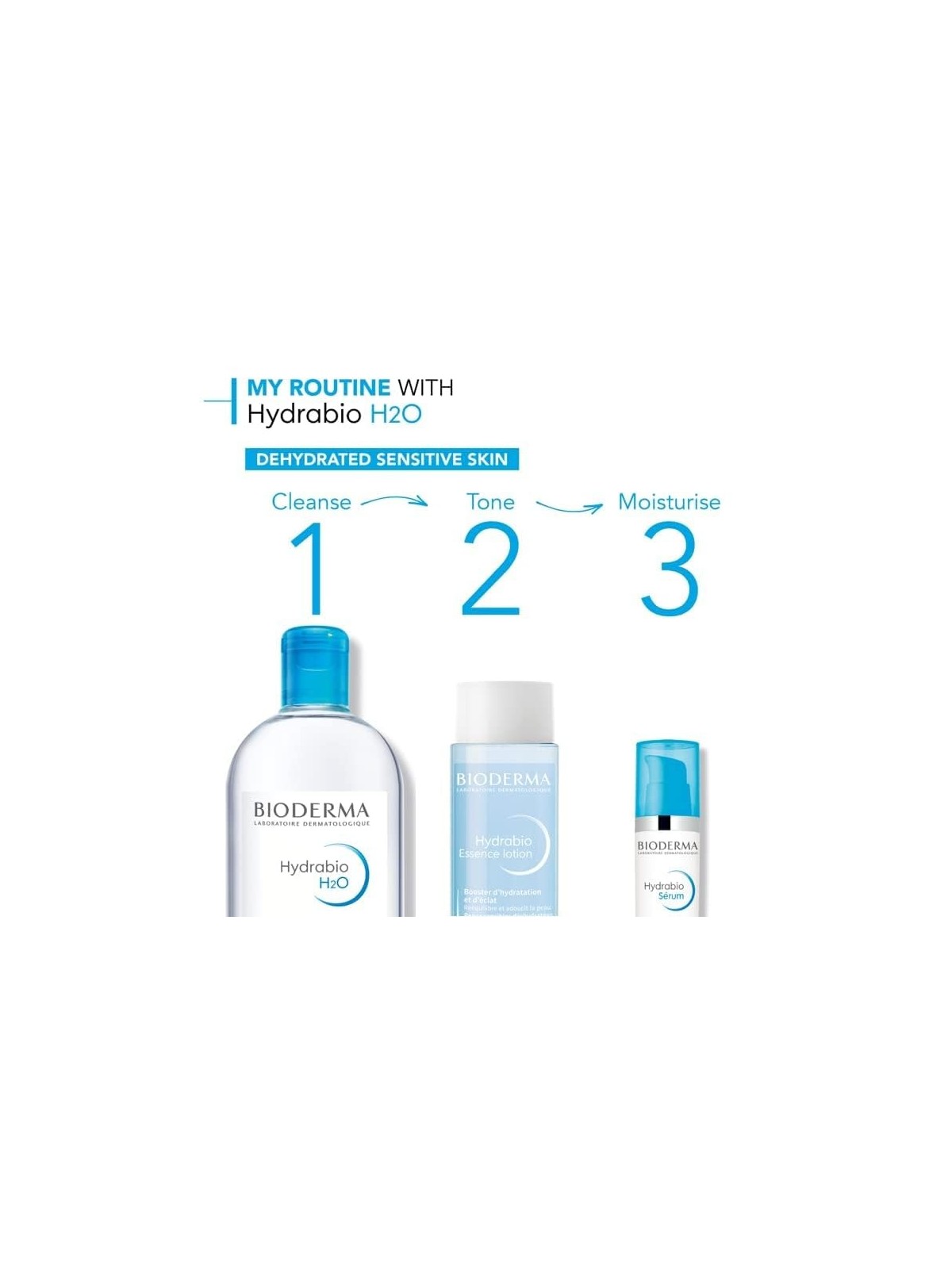 Bioderma Hydrabio H2O donna 500ml
