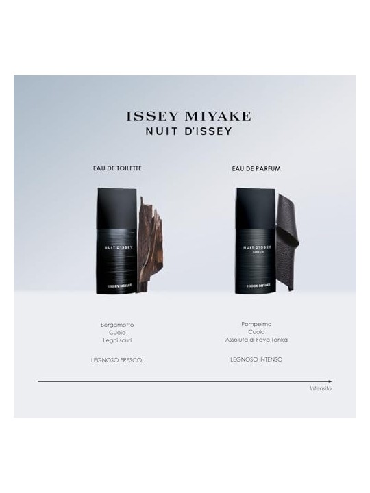 Issey Miyake Nuit D'Issey Pour Homme 75ml
