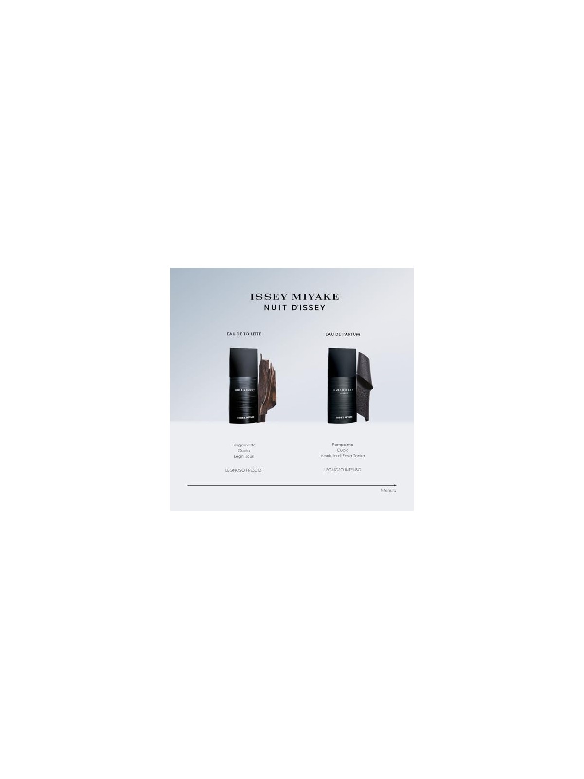 Issey Miyake Nuit D'Issey Pour Homme 75ml