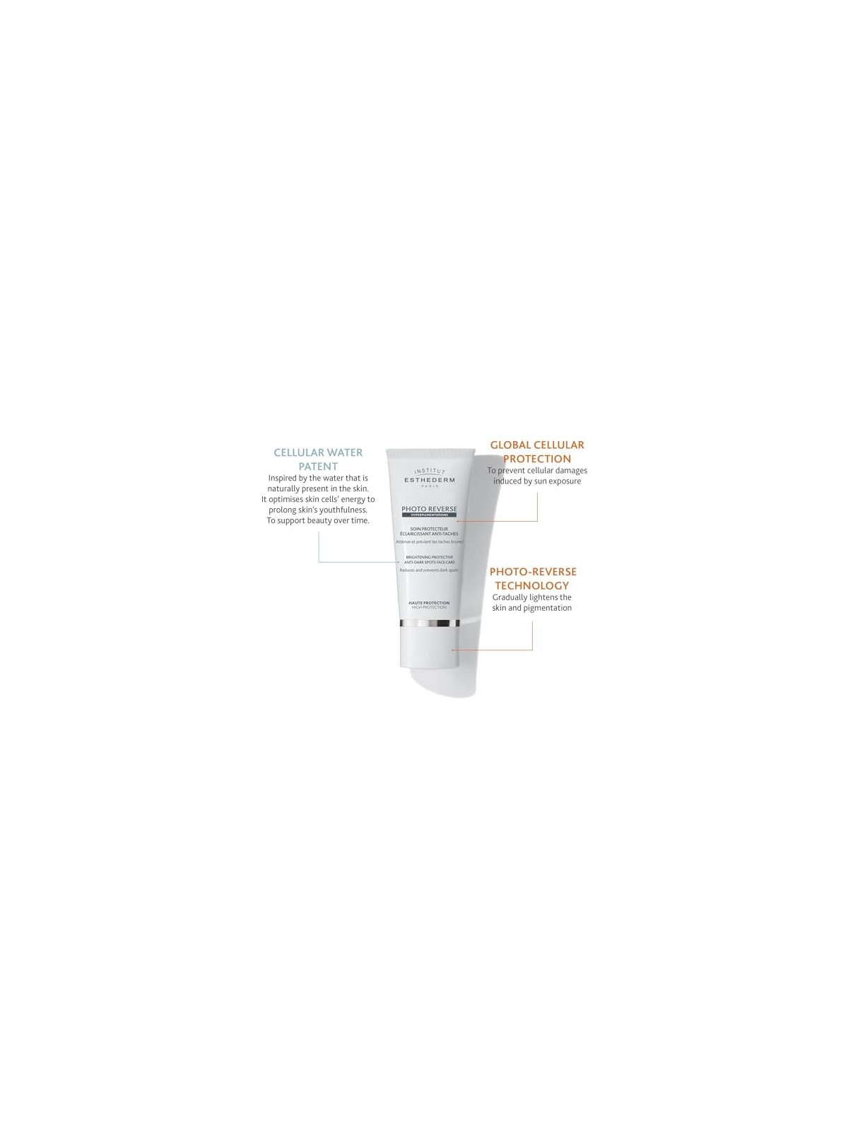 Esthederm Photo Reverse Anti-Spot SPF50+ 50ml acquista 