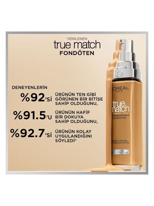 L'Orï¿½ï¿½al True Match Foundation R3-C3 30ml