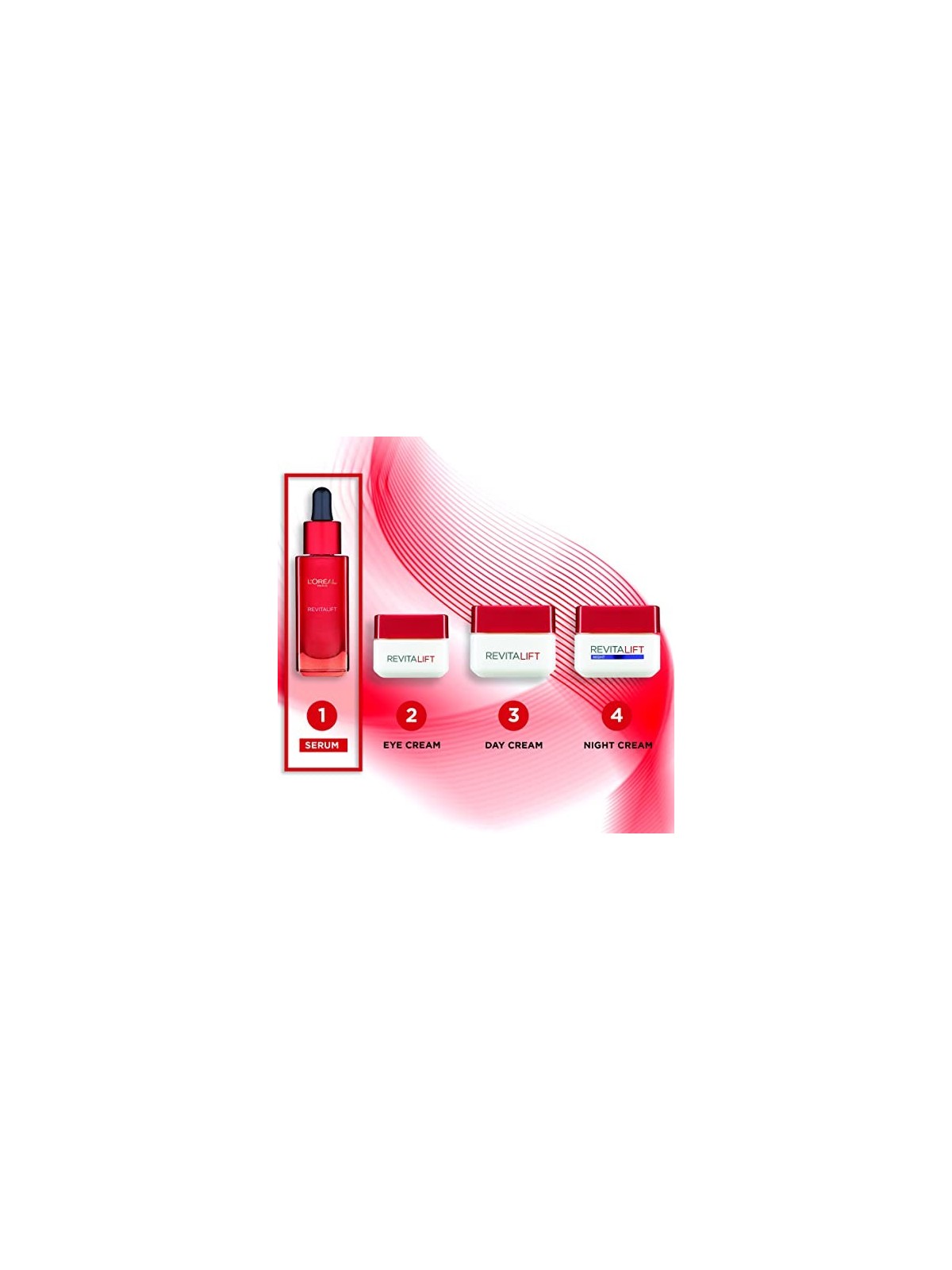 Revitalift Hydrating Smoothing Serum - 30ml