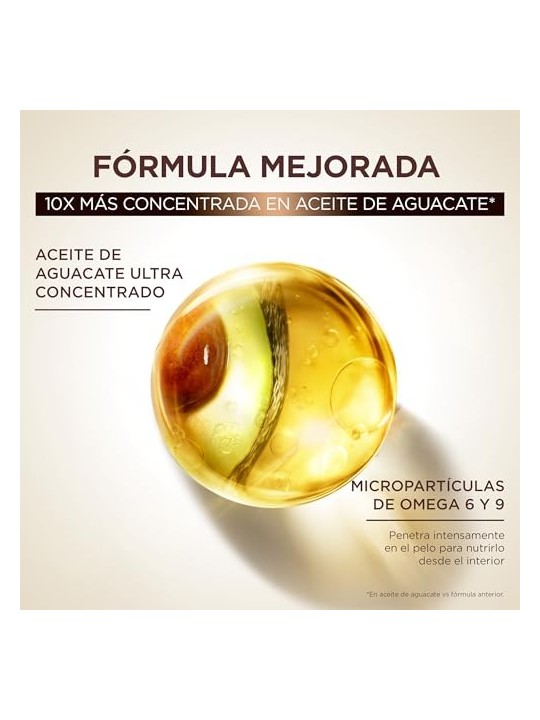Maschera all'Avocado e Burro di Karitï¿½ï¿½ Garnier Original Remedies 300ml