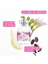 Cacharel Anais Anais Premier Delice eau de toilette Spray donna 100ml