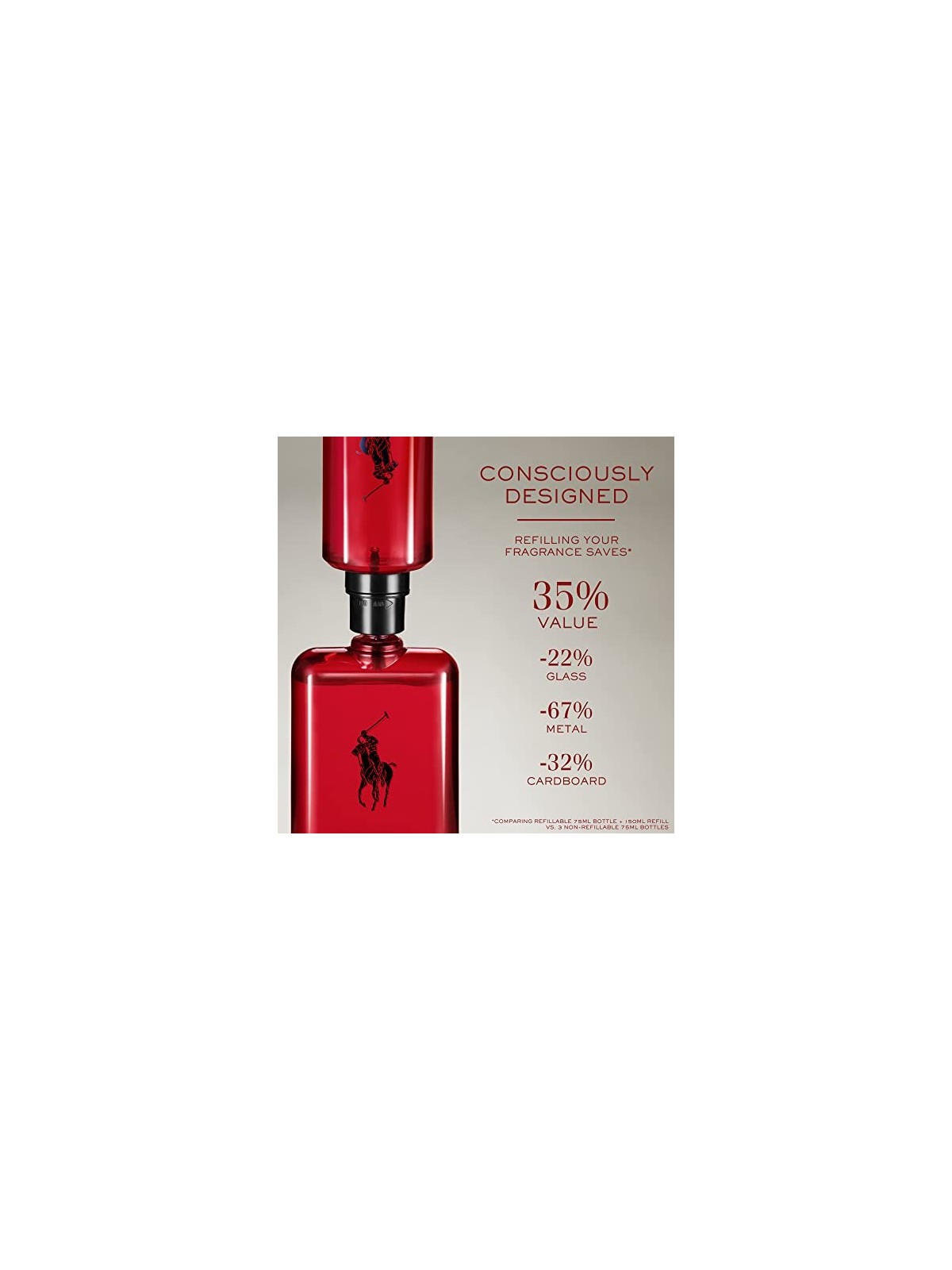 Profumo uomo Ralph Lauren Polo Red 125ml